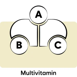 Multivitamin